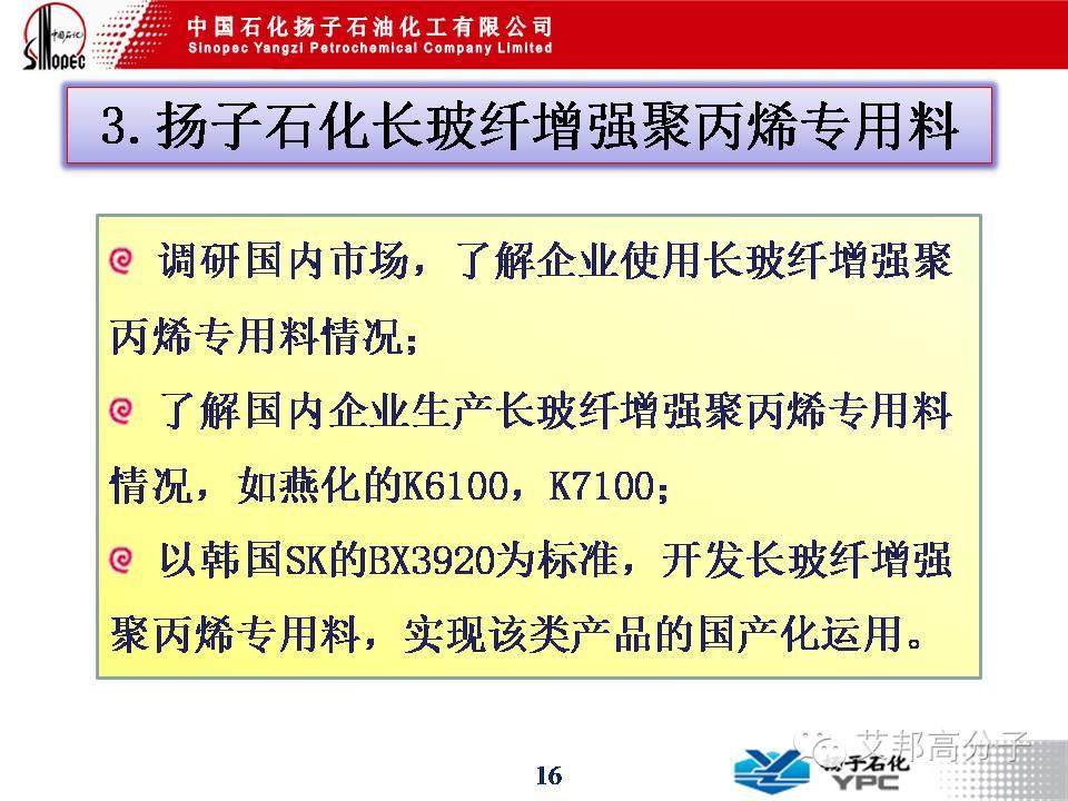 【關(guān)注】國(guó)產(chǎn)化長(zhǎng)玻纖增強(qiáng)塑料專(zhuān)用PP發(fā)展動(dòng)態(tài)