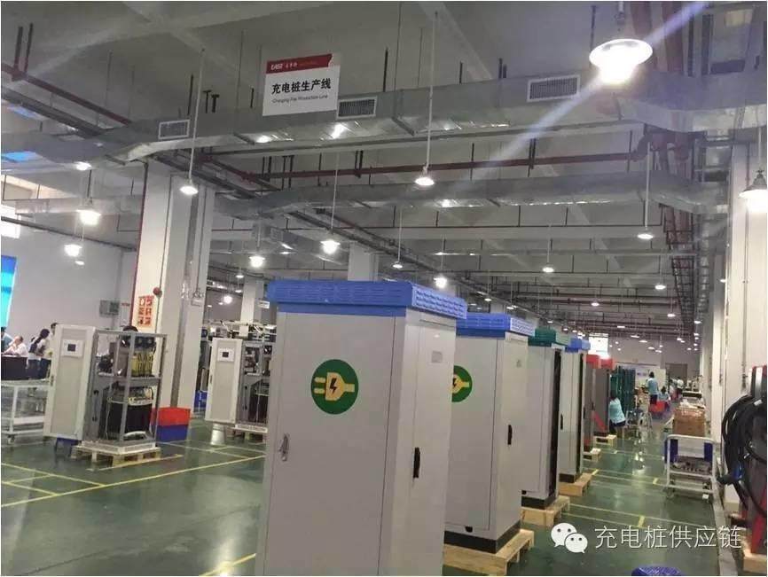 走進上市公司易事特：看好能源網+充電樁