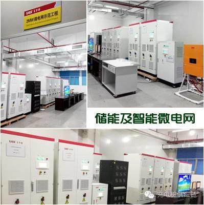 走進上市公司易事特：看好能源網+充電樁