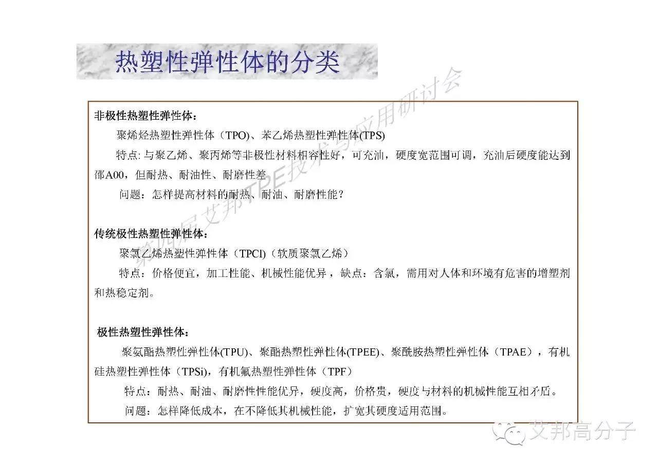 川大張愛(ài)民教授手把手教你如何學(xué)習(xí)彈性體！
