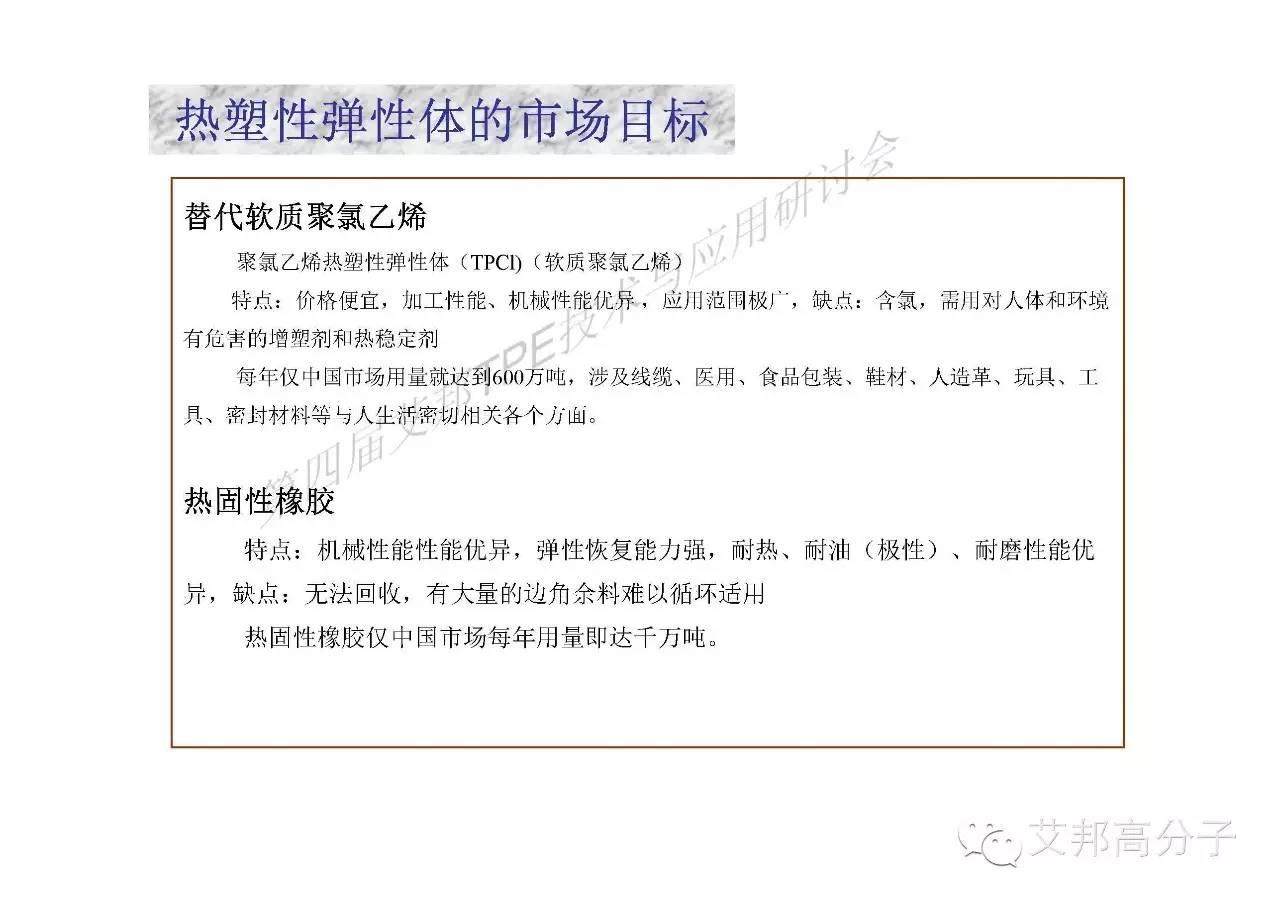 川大張愛(ài)民教授手把手教你如何學(xué)習(xí)彈性體！