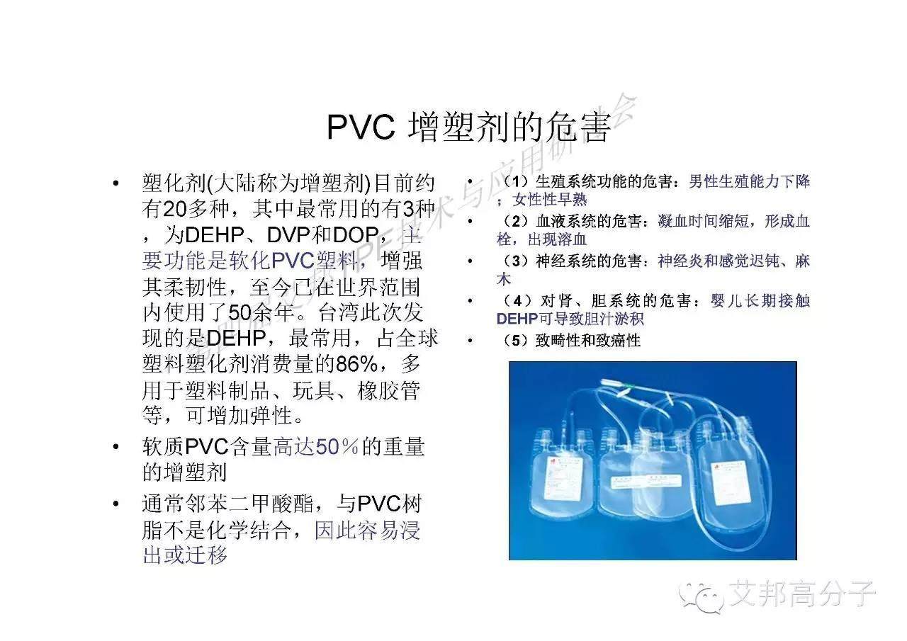 川大張愛(ài)民教授手把手教你如何學(xué)習(xí)彈性體！