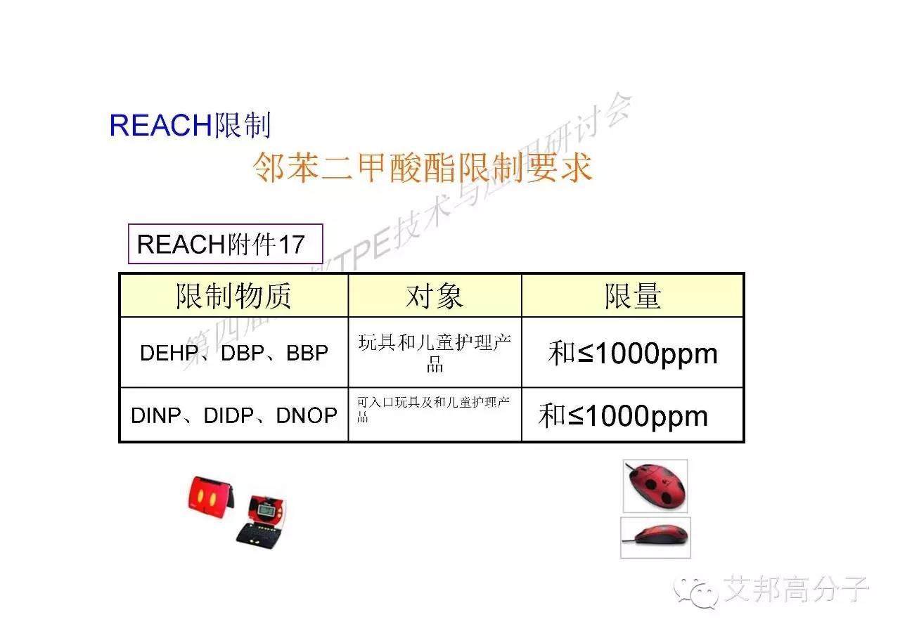 川大張愛(ài)民教授手把手教你如何學(xué)習(xí)彈性體！