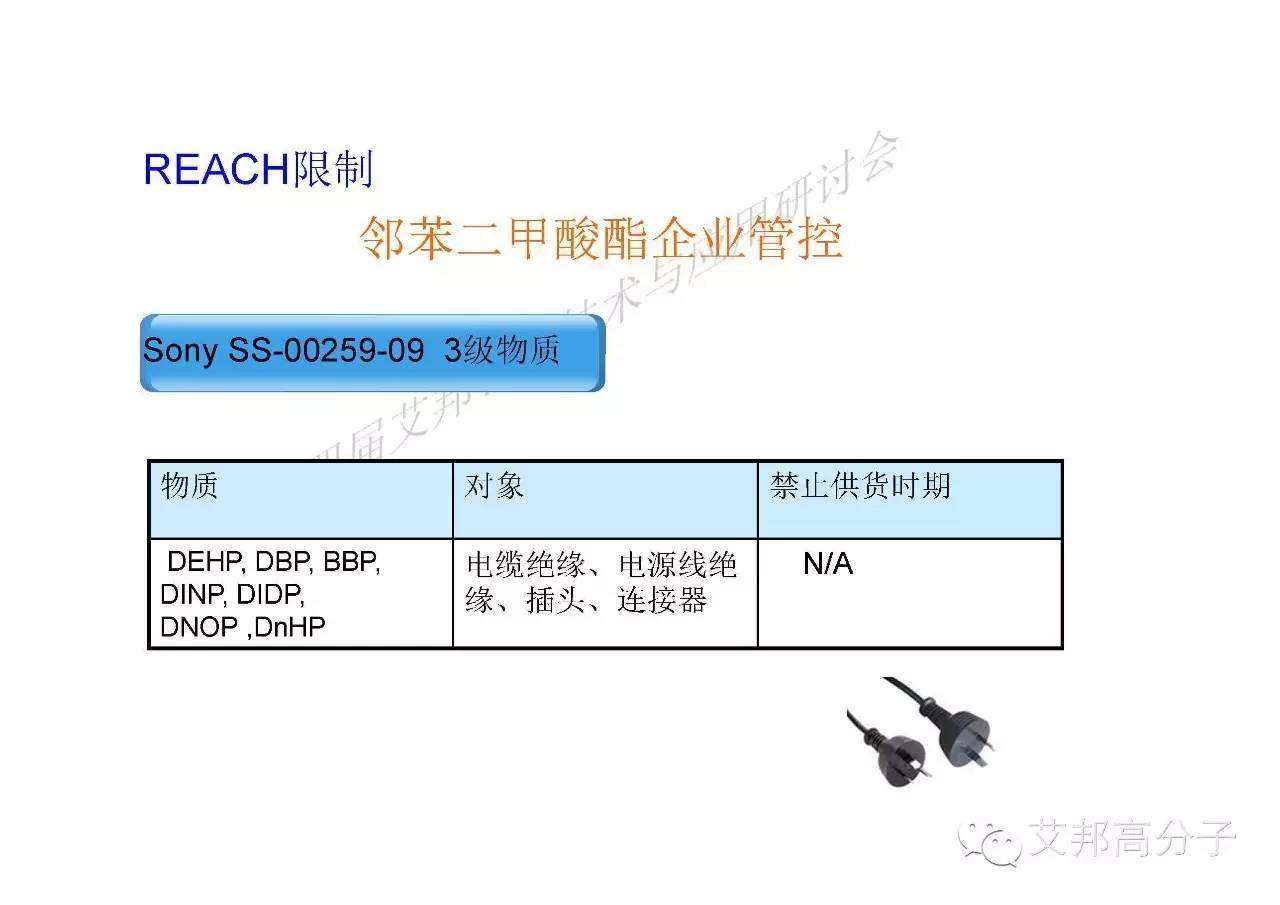 川大張愛(ài)民教授手把手教你如何學(xué)習(xí)彈性體！