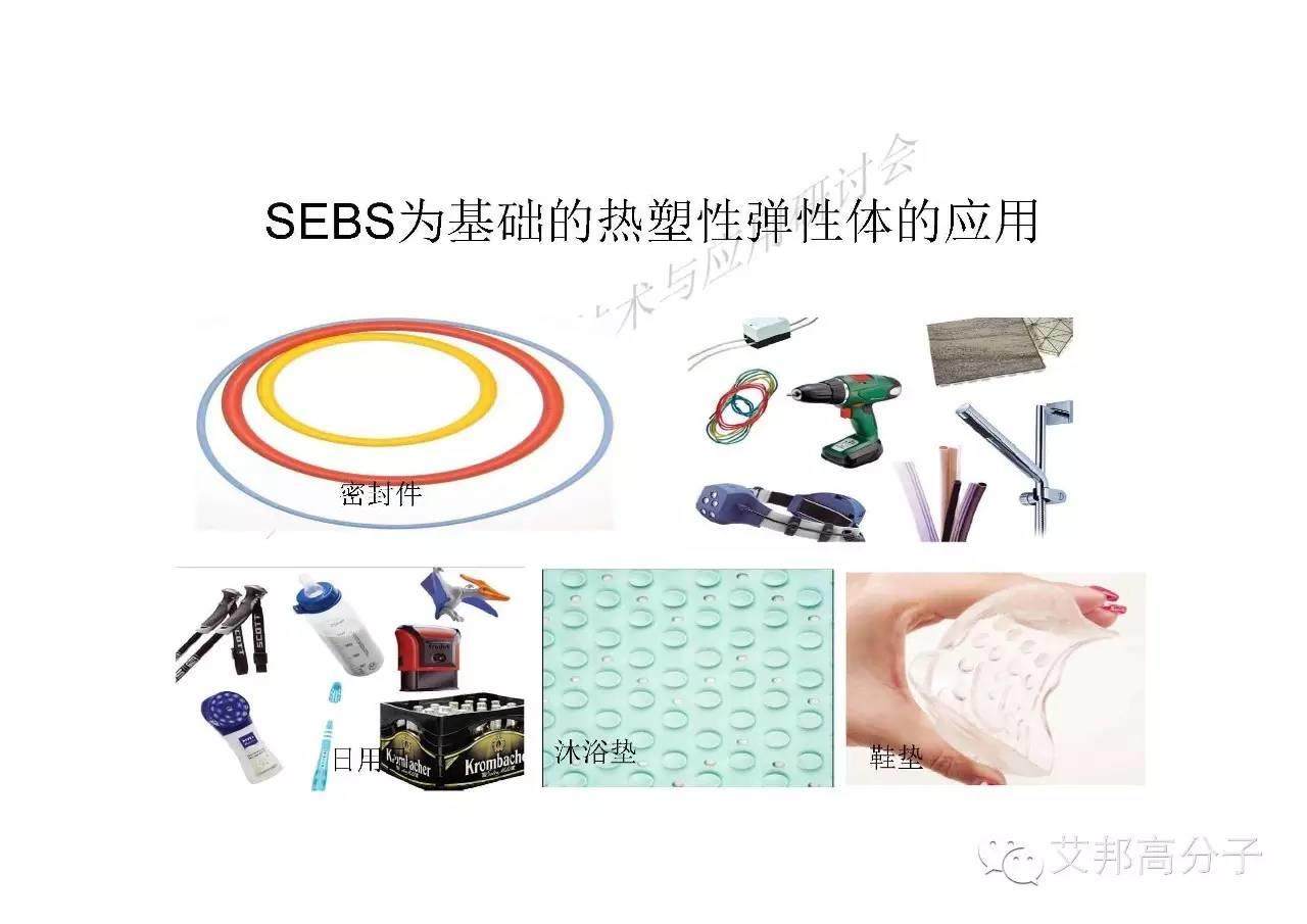 川大張愛(ài)民教授手把手教你如何學(xué)習(xí)彈性體！