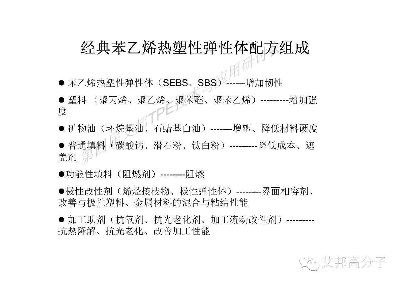 川大張愛(ài)民教授手把手教你如何學(xué)習(xí)彈性體！