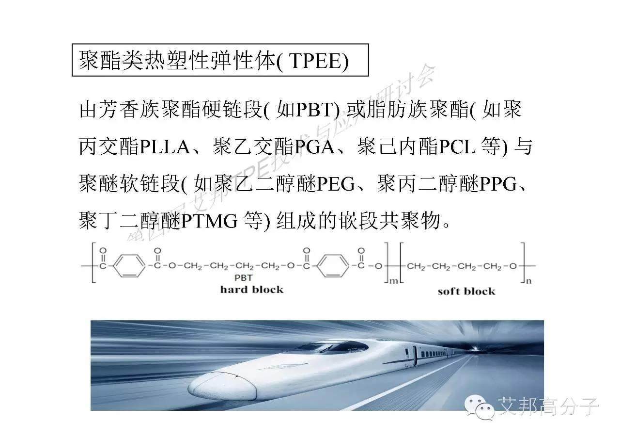 川大張愛(ài)民教授手把手教你如何學(xué)習(xí)彈性體！