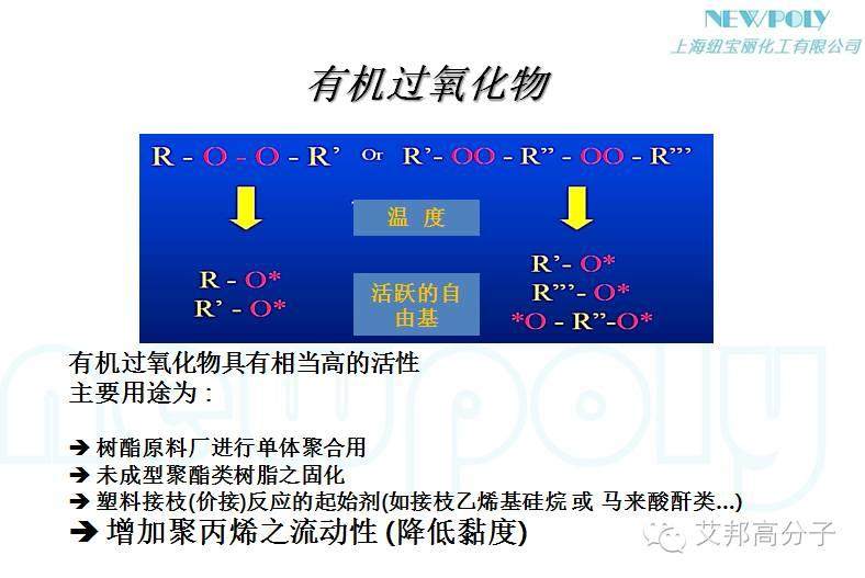 熱烈慶祝第一屆長玻纖增強塑料會議在南京成功舉辦！