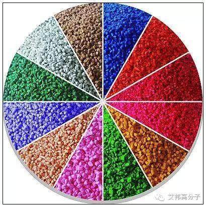 【經典回顧】顏色理論：每個配色人必須收藏的經典教材