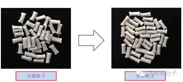 做長玻纖增強塑料研發最頭疼的兩三事?。?！