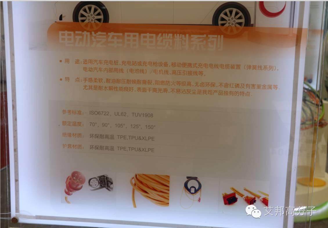 【多图】直击2016上海线缆展：新能源汽车线缆、环保型线缆成行业热点