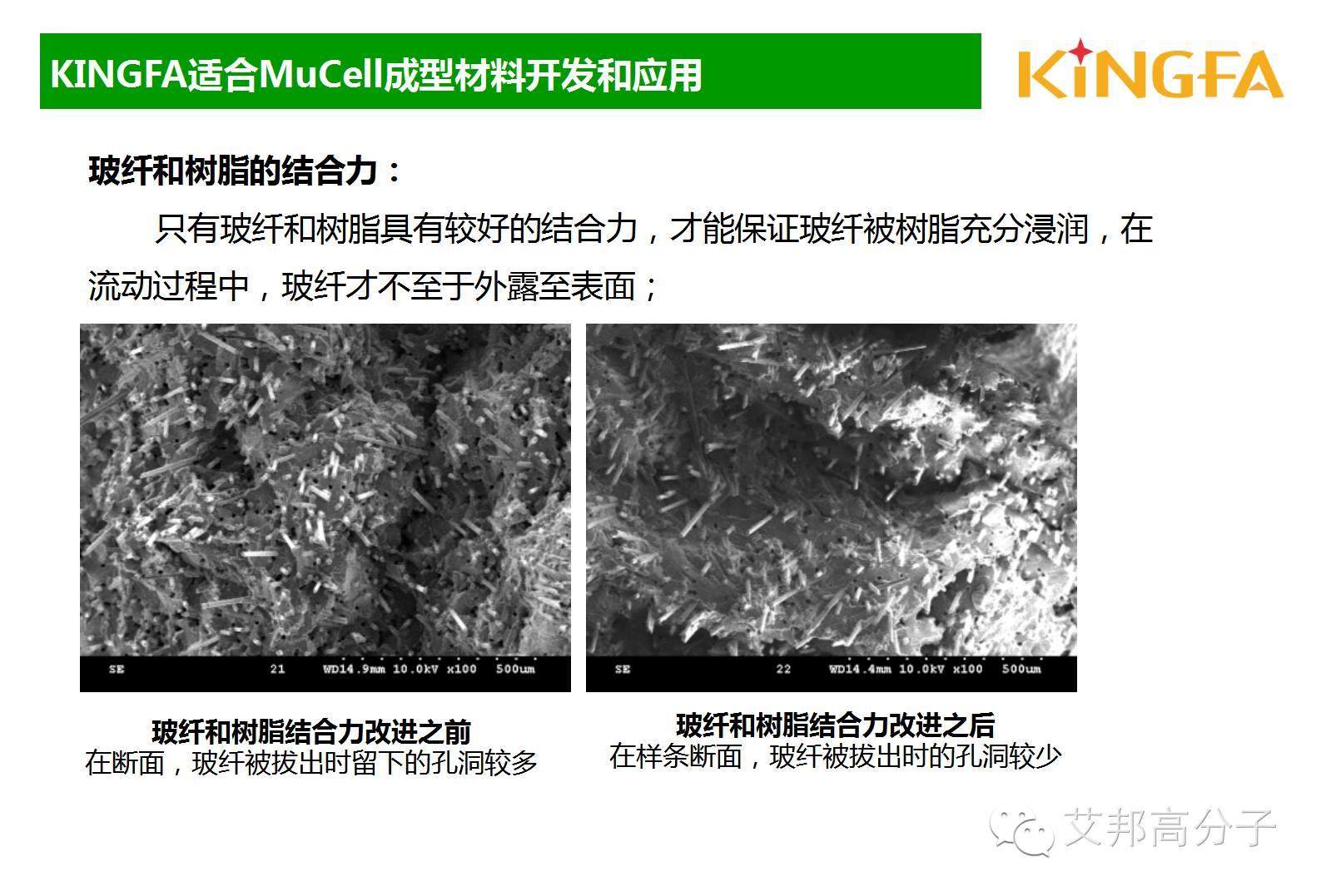 金发科技：适用于微发泡技术的材料开发及应用