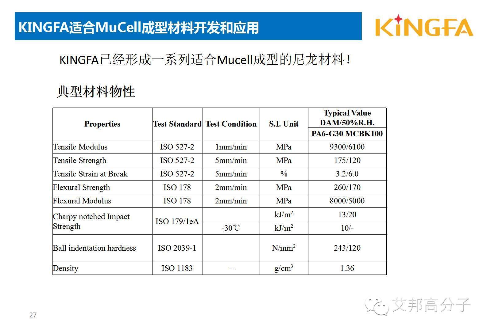 金发科技：适用于微发泡技术的材料开发及应用