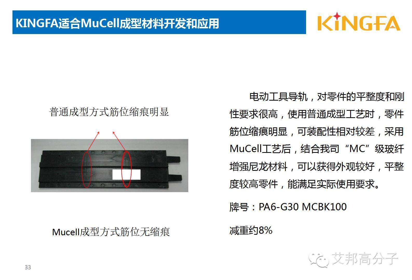 金发科技：适用于微发泡技术的材料开发及应用