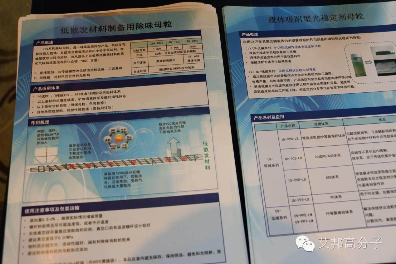 【視頻】9月9日重慶汽車材料峰會現場火爆，看看各家企業都亮出了什么產品方案？