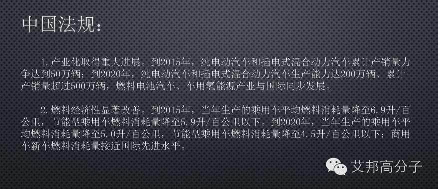 干货！让汽车身轻如燕，全面解读碳纤维复合材料