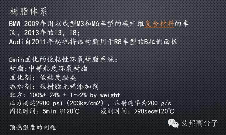 干货！让汽车身轻如燕，全面解读碳纤维复合材料