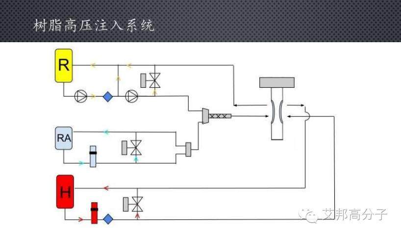 干货！让汽车身轻如燕，全面解读碳纤维复合材料