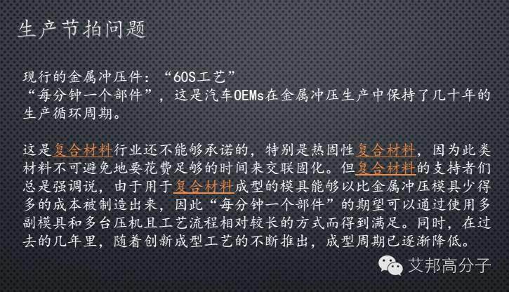 干货！让汽车身轻如燕，全面解读碳纤维复合材料