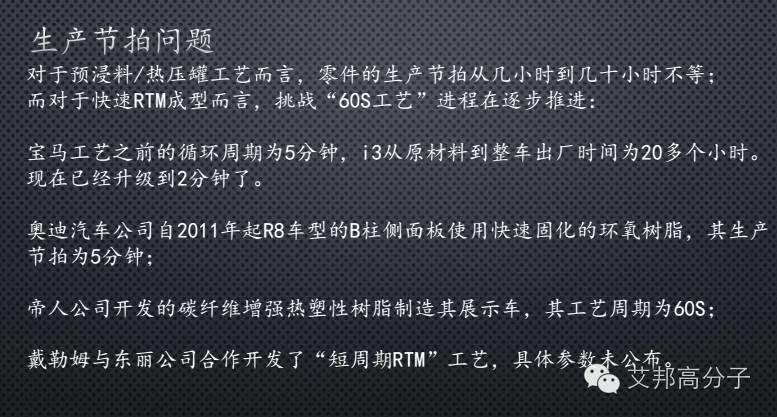 干货！让汽车身轻如燕，全面解读碳纤维复合材料