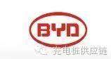 國(guó)內(nèi)新能源汽車企業(yè)10強(qiáng)，你都了解嗎？