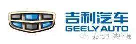 國(guó)內(nèi)新能源汽車企業(yè)10強(qiáng)，你都了解嗎？