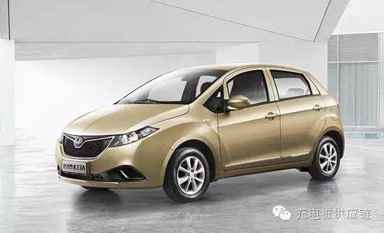 國(guó)內(nèi)新能源汽車企業(yè)10強(qiáng)，你都了解嗎？