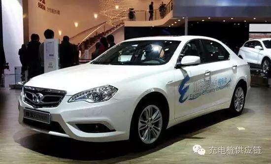 國(guó)內(nèi)新能源汽車企業(yè)10強(qiáng)，你都了解嗎？