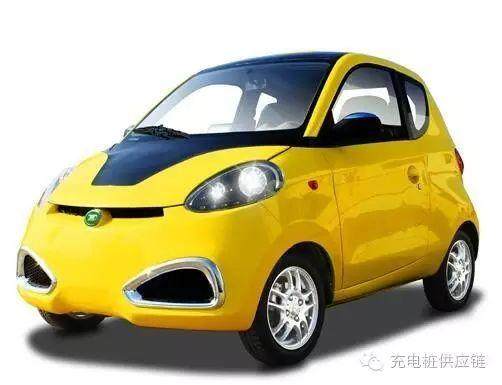 國(guó)內(nèi)新能源汽車企業(yè)10強(qiáng)，你都了解嗎？