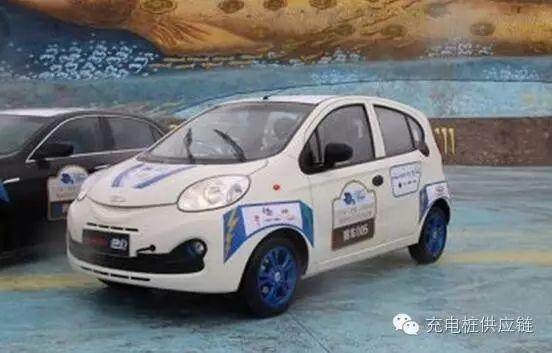 國(guó)內(nèi)新能源汽車企業(yè)10強(qiáng)，你都了解嗎？