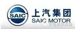 國(guó)內(nèi)新能源汽車企業(yè)10強(qiáng)，你都了解嗎？