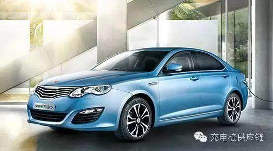 國(guó)內(nèi)新能源汽車企業(yè)10強(qiáng)，你都了解嗎？