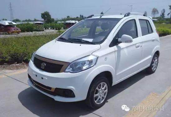 國(guó)內(nèi)新能源汽車企業(yè)10強(qiáng)，你都了解嗎？