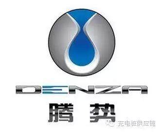國(guó)內(nèi)新能源汽車企業(yè)10強(qiáng)，你都了解嗎？