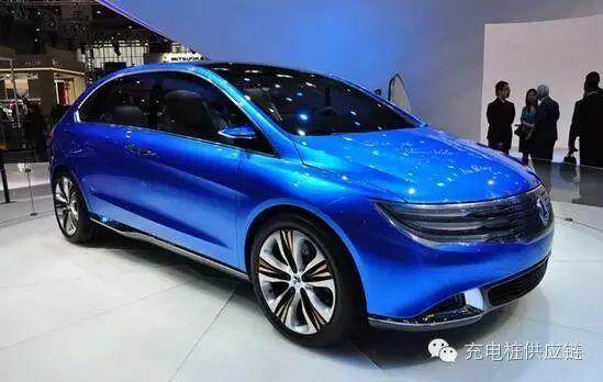 國(guó)內(nèi)新能源汽車企業(yè)10強(qiáng)，你都了解嗎？
