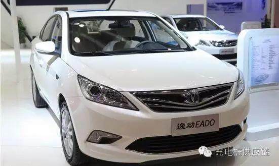 國(guó)內(nèi)新能源汽車企業(yè)10強(qiáng)，你都了解嗎？