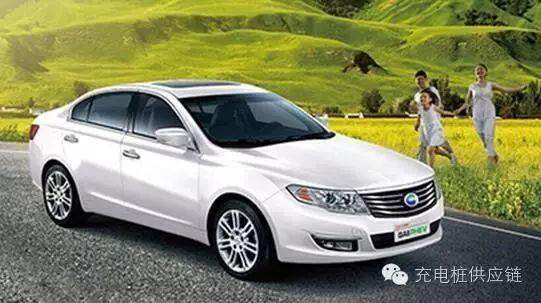 國(guó)內(nèi)新能源汽車企業(yè)10強(qiáng)，你都了解嗎？