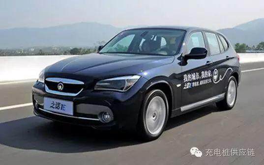 國(guó)內(nèi)新能源汽車企業(yè)10強(qiáng)，你都了解嗎？