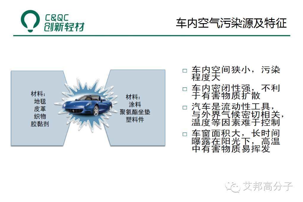 除味母粒如何在低VOC塑料中大展身手？