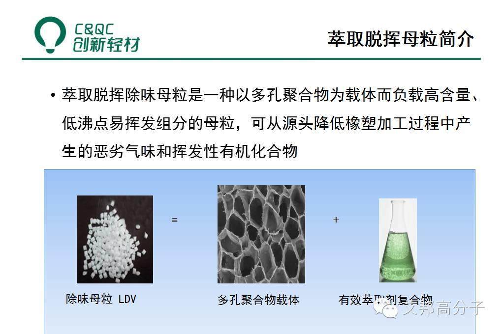 除味母粒如何在低VOC塑料中大展身手？