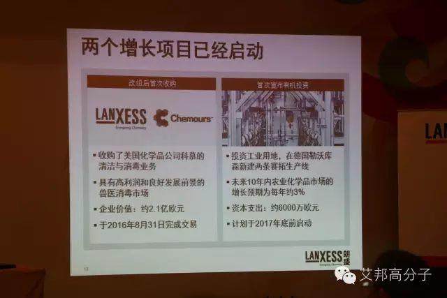 2005-2016朗盛中國大事記，新“朗盛”未來將如何？？