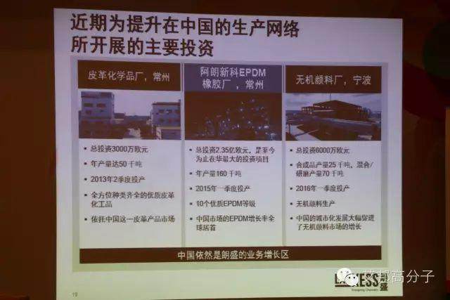 2005-2016朗盛中國大事記，新“朗盛”未來將如何？？