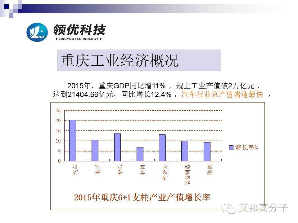 汽車發(fā)動機周邊有哪些尼龍材料？