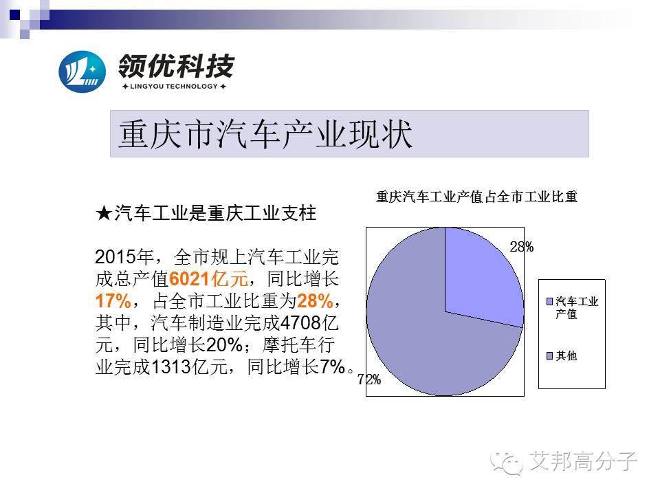 汽車發(fā)動機周邊有哪些尼龍材料？