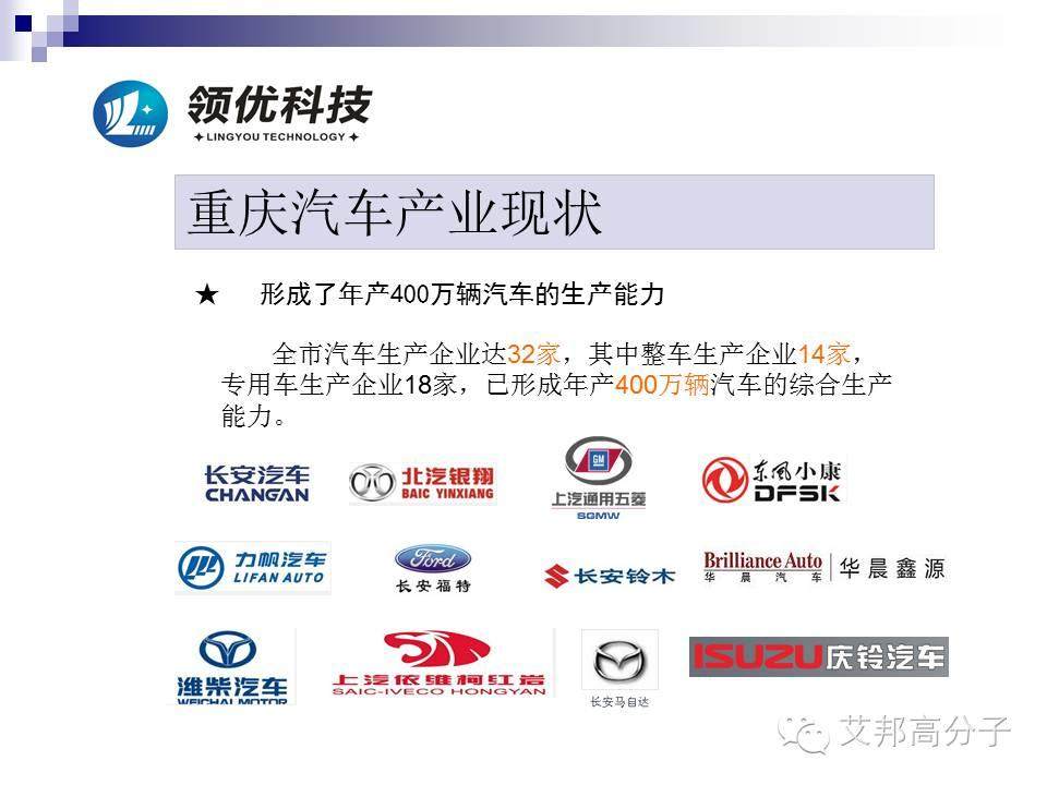 汽車發(fā)動機周邊有哪些尼龍材料？