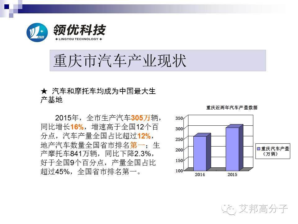 汽車發(fā)動機周邊有哪些尼龍材料？