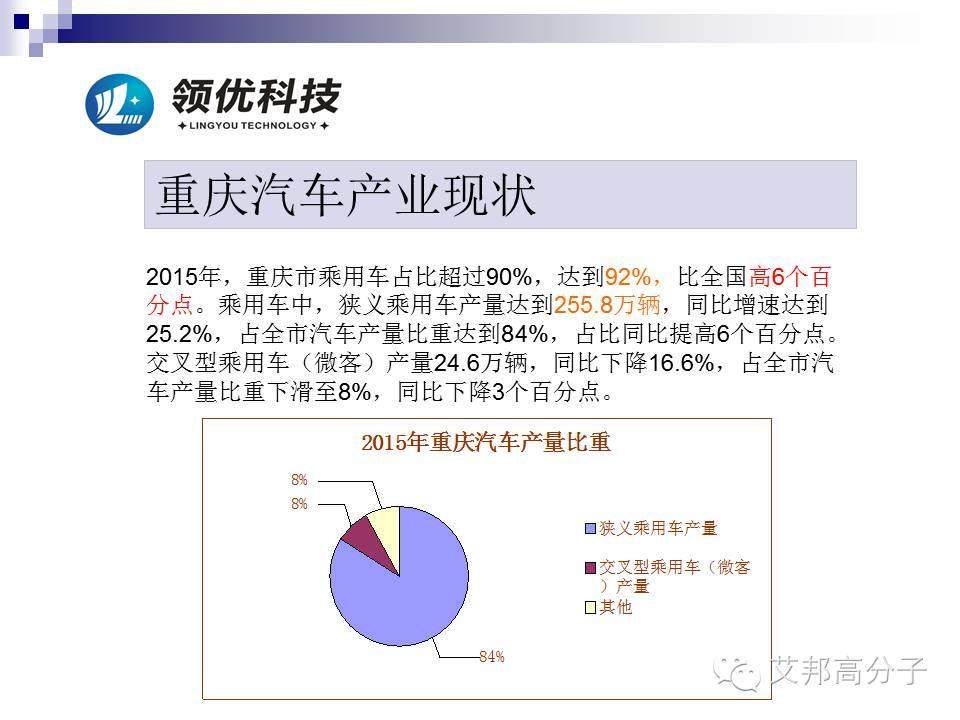 汽車發(fā)動機周邊有哪些尼龍材料？