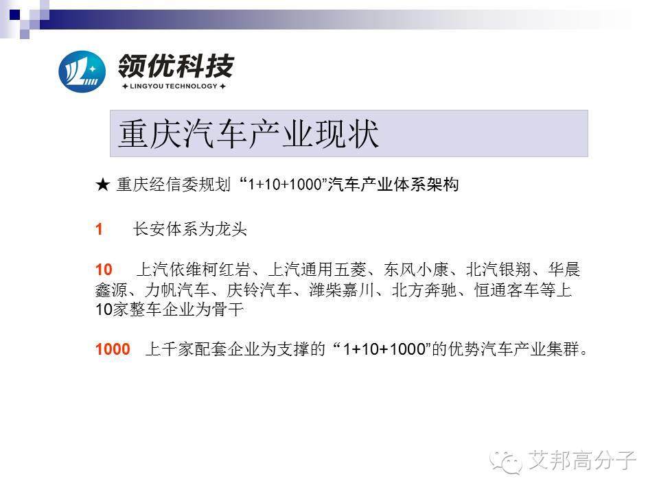 汽車發(fā)動機周邊有哪些尼龍材料？