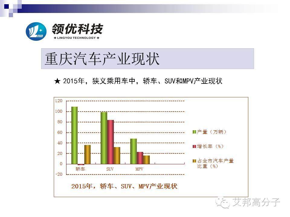 汽車發(fā)動機周邊有哪些尼龍材料？