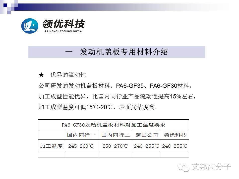 汽車發(fā)動機周邊有哪些尼龍材料？